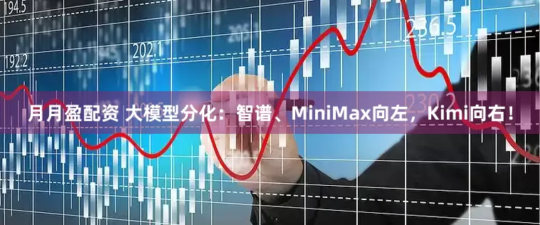 月月盈配资 大模型分化：智谱、MiniMax向左，Kimi向右！
